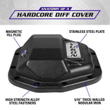 Yukon Gear Hardcore Rear Nodular Iron Cover for Jeep Wrangler JL Dana 44/220mm - YHCC-D44JL-REAR