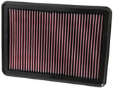 K&N Replacement Panel Air Filter for 2014-2015 Acura RLX 3.5L V6 - 33-5011