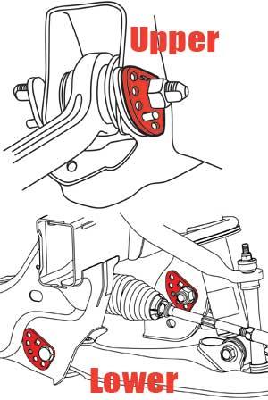 SPC Performance GM Alignment Cam Lock Plate (2) - 86321