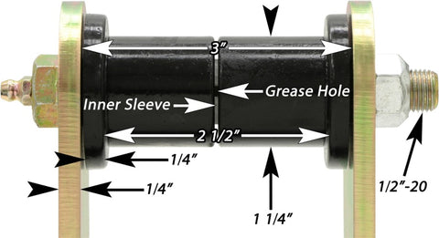 RockJock YJ HD Leaf Spring Shackles Rear w/ Urethane Bushings HD Greasable Bolts Pair - CE-9039