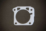 Wurzel Performance