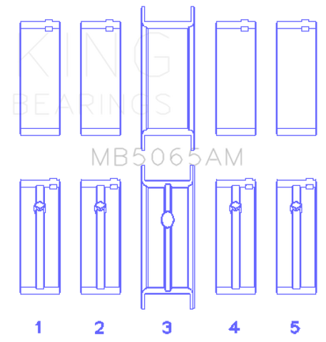 King Chrysler/Mitsubishi 122ci 2.0L (Size STD) Main Bearing Set - MB5065AM