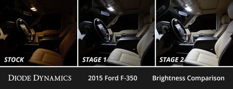 Diode Dynamics 08-16 d Super Duty F250/F350 Interior LED Kit Cool White Stage 2 - DD0600