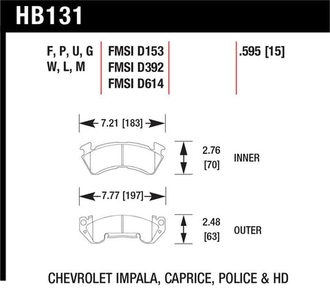 Hawk HPS Street Brake Pads - HB131F.595