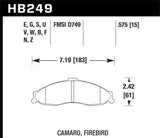 Hawk HPS Street Brake Pads - HB249F.575