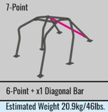 Cusco DC2 Roll Cage 7P DC2 integra (S/O / No Cancel) - 320 261 F