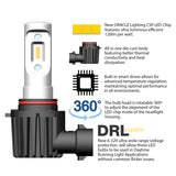 Oracle H3 - VSeries LED Headlight Bulb Conversion Kit - 6000K - V5248-001