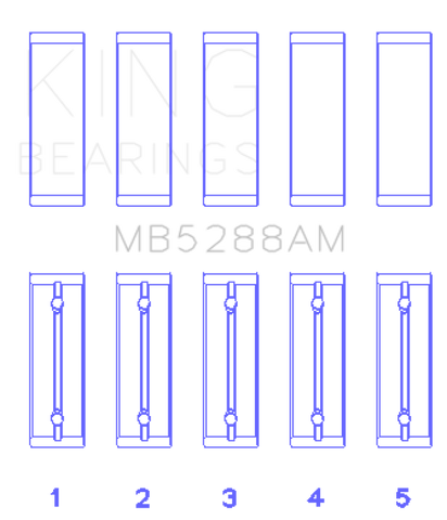 King Engine Bearings Renault F3R/F4R/F8Q/F9Q (Size +0.25mm) Main Bearing Set - MB5288AM0.25