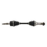 Wurzel Performance