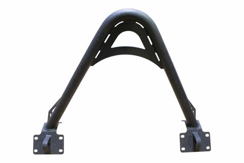 Wurzel Performance