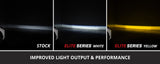 Diode Dynamics 22-25 Toyota RAV4 Elite Series Fog Lamp Kit - White - DD8825