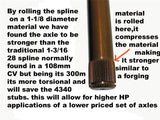 DSS Pontiac 2004-2006 GTO 1000HP Axle -with 300m 1-1/8in torsional center bars -Left RA5200X3 - 510212