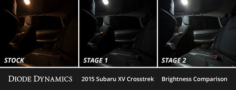 Diode Dynamics 13-16 Subaru XV Crosstrek Interior LED Kit Cool White Stage 1 - DD0509