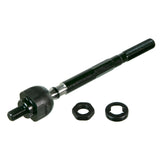 Wurzel Performance