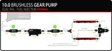 Aeromotive TVS In-Line Brushless Spur 10.0 External Fuel Pump - 11198