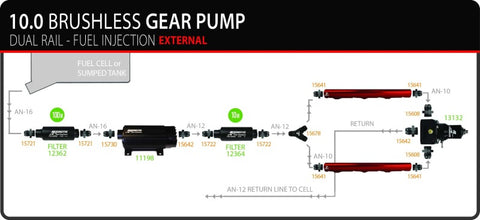 Aeromotive TVS In-Line Brushless Spur 10.0 External Fuel Pump - 11198