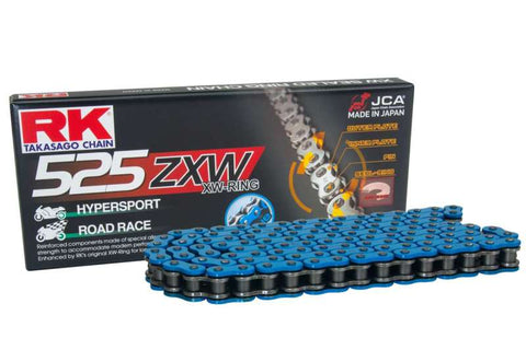 Wurzel Performance