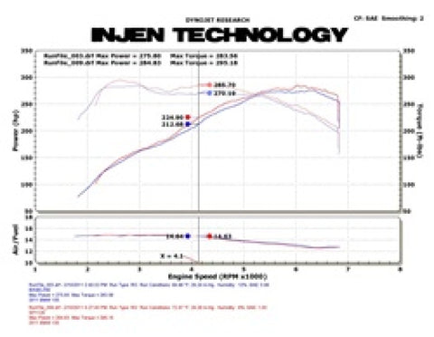 Injen 11 BMW E82 135i (N55) Turbo/E90 335i Wrinkle Black Tuned Air Intake w/ MR Tech, Air Fusion - SP1126WB