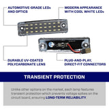 Form Lighting 2014 4Runner LED License Plate Lights (Pair) - FL0067