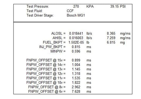 Ford Racing 55 LB/HR at 40PSI Fuel Injector Set 8 Pack - M-9593-M55GT