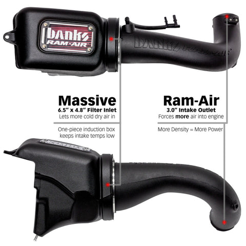 Banks Power 18-21 Jeep 2.0L Turbo Wrangler (JL) Ram-Air Intake System - 41844