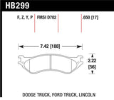 Hawk Performance Ceramic Street Brake Pads - HB299Z.650