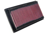 K&N 96-99 Yamaha TRX850 Replacement Air Filter - YA-8596
