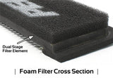 PERRIN 13-20 Subaru BRZ / Scion FR-S / Toyota 86 Drop-In Panel Filter - Black - PSP-INT-112