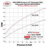 Wehrli 06-10 Chevrolet 6.6L LBZ/LMM Duramax Passenger Side 3.5in Intercooler Pipe - Semi-Gloss Black - WCF100367-SGB