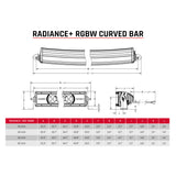 Rigid Industries Radiance+ Curved 50in. RGBW Light Bar - 350053