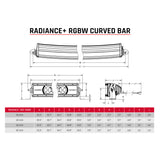 Rigid Industries Radiance+ Curved 20in. RGBW Light Bar - 320053