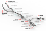APR 18-25 Audi S4/S5 (B9) Catback Exhaust System - CBK0012