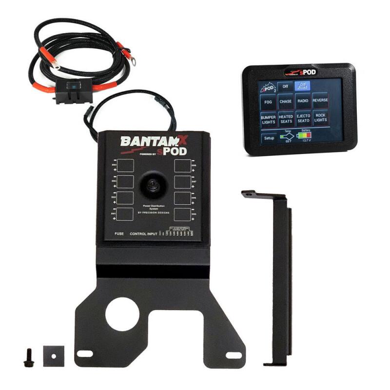 Wurzel Performance