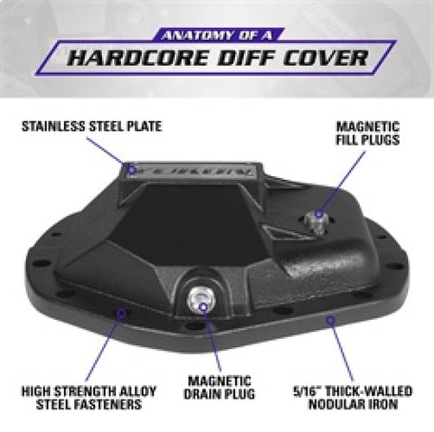 Yukon Gear Hardcore Diff Cover for 11.5in & 11.8in GM Dodge Ram - YHCC-AAM11.5