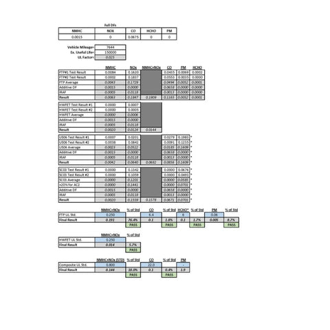 BD Diesel 13-18 Dodge 6.7L Cummins 64.5mm Compressor 70mm Turbine Screamer Turbo - 1045771