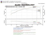 Injen 05-06 Tundra / Sequoia 4.7L V8 w/ Power Box Wrinkle Black Power-Flow Air Intake System - PF2019WB
