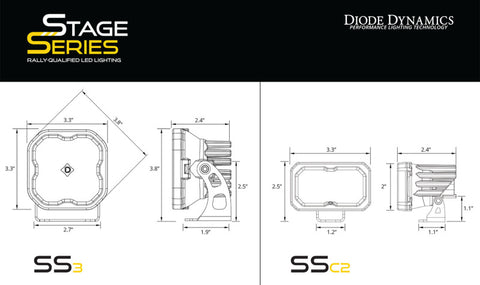 Diode Dynamics 19-21 Ford Ranger Stage Series 2in LED Ditch Light Kit - Sport Yellow Combo - DD6588