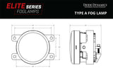 Diode Dynamics Elite Series Type A Fog Lamps - Yellow (Pair) - DD5129P