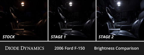 Diode Dynamics 04-08 d F-150 Interior LED Kit Cool White Stage 2 - DD0596