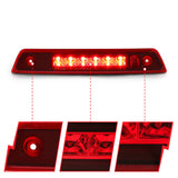 ANZO 05-10 Jeep Grand Cherokee LED 3rd Brake Light - Red - 531108