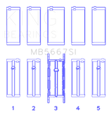 King Mini W10B16A/W11B16A (Size 0.5) Silicon Bi-Metal Aluminum Main Bearing Set - MB5667SI0.5