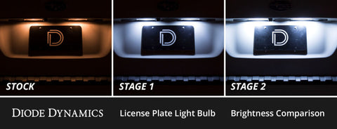 Diode Dynamics 14-18 Subaru ester Interior LED Kit Cool White Stage 2 - DD0612