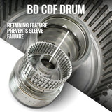 BD Diesel 18-20 Ford F150 V8 4WD 10R80 Roadmaster Transmission & Pro Force Converter Kit - 1064624SS
