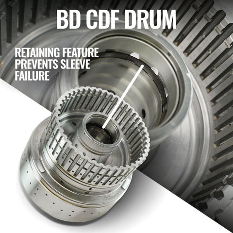 BD Diesel 18-20 Ford F150 V8 4WD 10R80 Roadmaster Transmission & Pro Force Converter Kit - 1064624SS