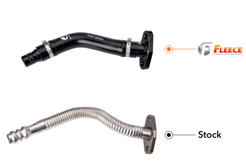 Fleece Performance 03-07 Dodge 2500/3500 5.9L Cummins Turbo Drain Tube Kit - FPE-CTDT-CW-KIT
