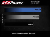 aFe Momentum GT Red Pro Dry S Cold Air Intake System 20-23 Ford Explorer ST V6-3.0L TT - 50-70076KR