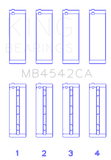 King Nissan VQ20DE, VQ25DD, VQ30DE/DD/DET, VQ35DE (Size +0.5mm) Crankshaft Main Bearing (Set of 4) - MB4542CA0.5