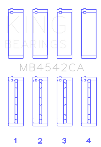 King Nissan VQ20DE, VQ25DD, VQ30DE/DD/DET, VQ35DE (Size +0.5mm) Crankshaft Main Bearing (Set of 4) - MB4542CA0.5