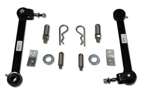 Wurzel Performance
