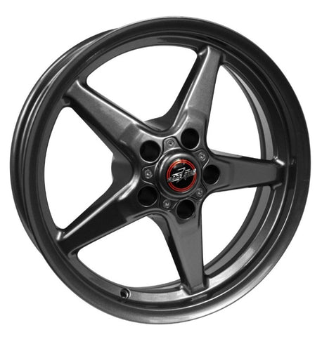 Wurzel Performance